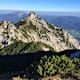 Bergwerkskogel und Rettenkogel