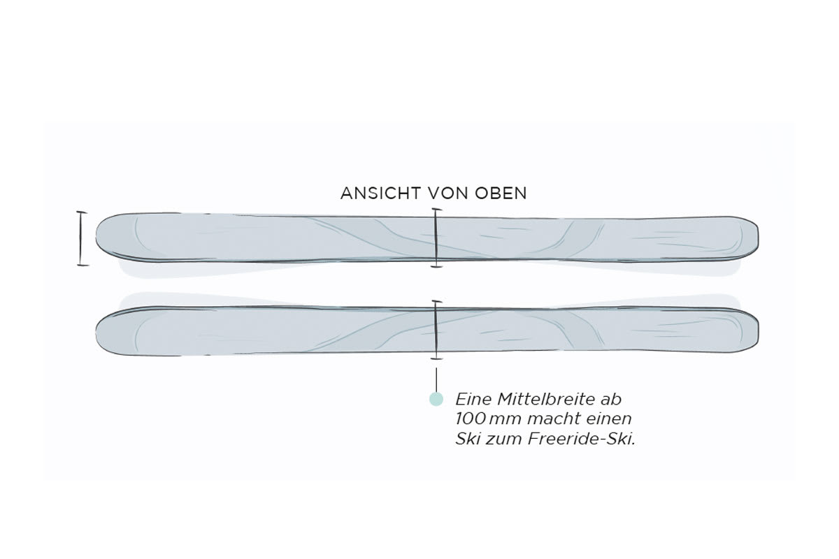 Freeride-Ski Tipps
