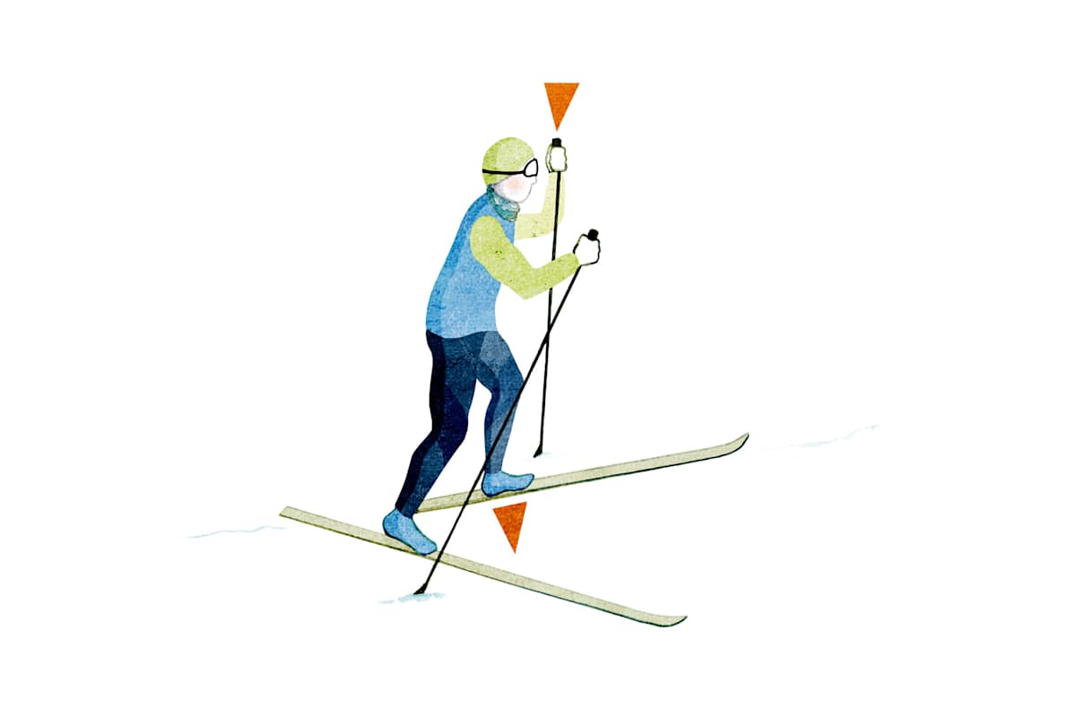 Langlauf Skating Technik
