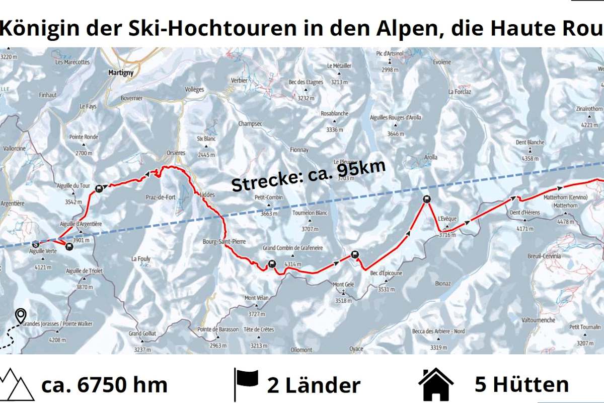 haute_route_plan