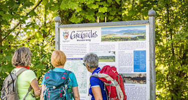 Wanderweg „Grenzenlos“: Entdecke den Chiemsee in Bayern