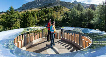 360° Panorama