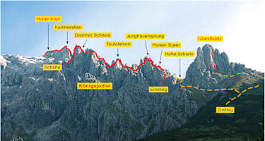 Königsjodler
