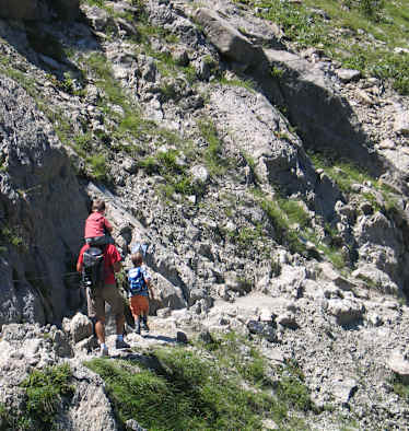 Wanderplanung mit Kindern