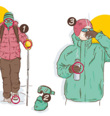 Erfrierungen schützen Bergwelten Illustration