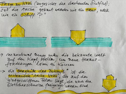 Andrea Deplazes skizziert seine Vision der „Hütte der Zukunft“