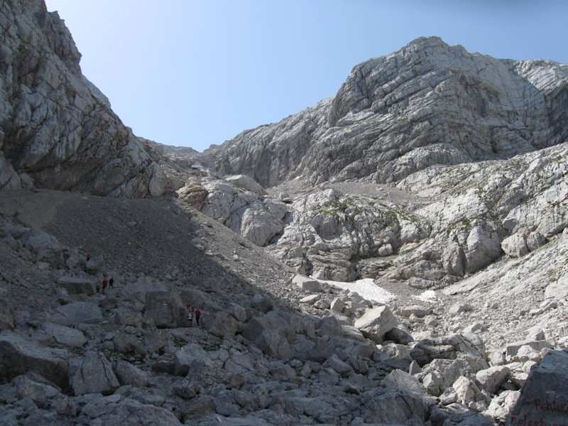 Blick Zurück