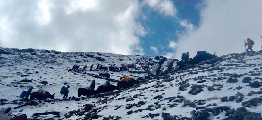 Film-Expedition Manaslu Kammerlander