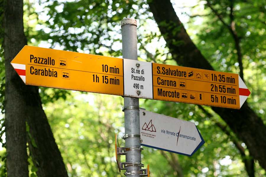 Wegweiser am Wegesrand