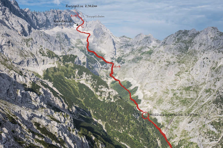 Durchs Höllental auf die Zugspitze - die Route
