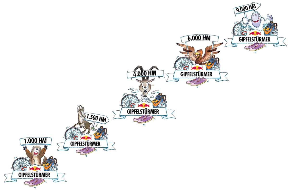 Red Bull Gipfelstürmer Levels