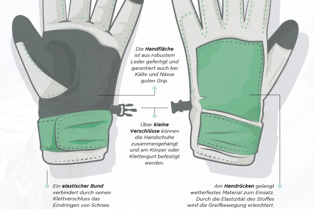 Multisporthandschuhe