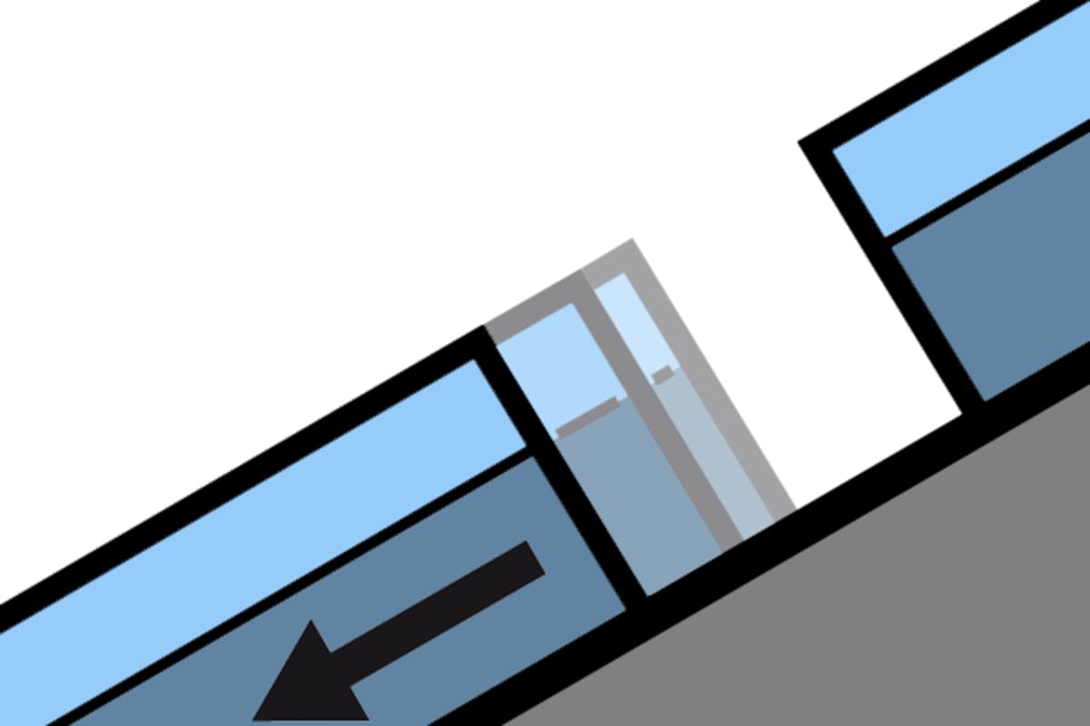 Piktogramm: Lawinenproblem - Gleitschnee