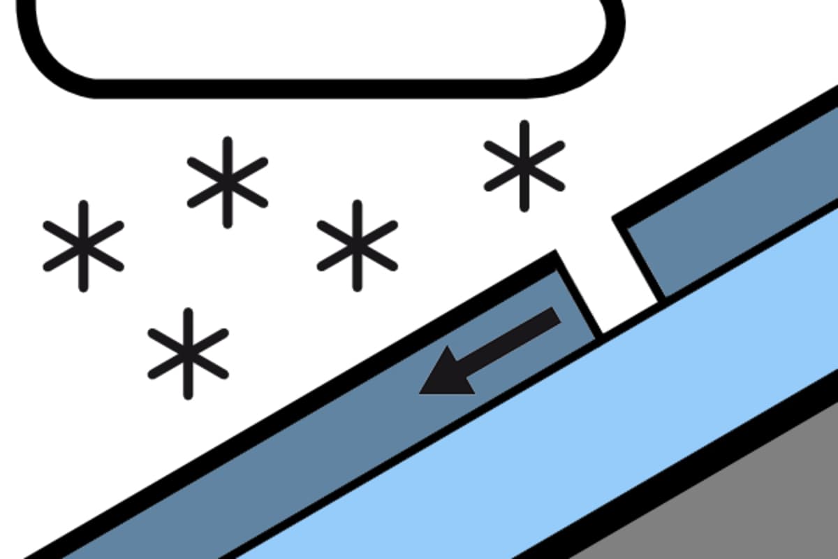 Piktogramm: Lawinenproblem - Neuschnee