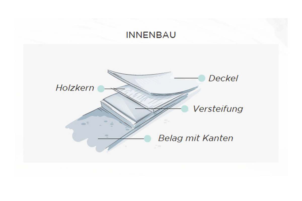 Tourenski Tipps Neukauf
