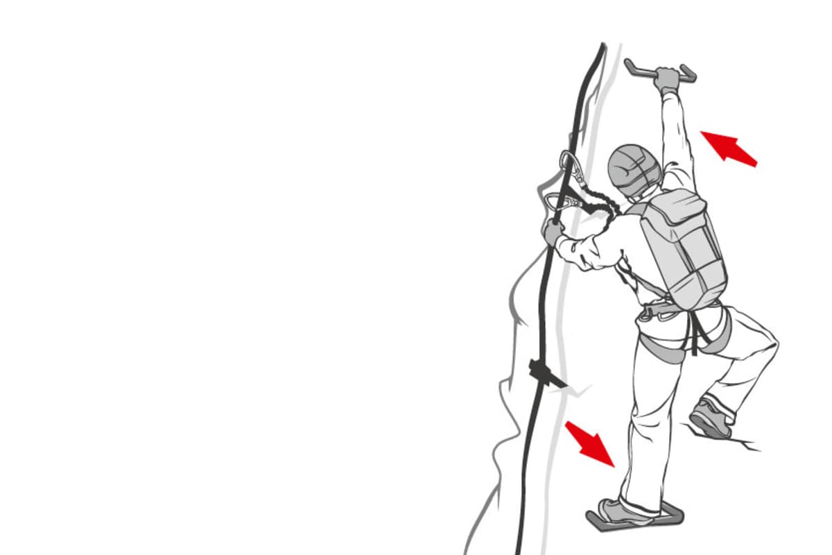 Klettersteig-Technik