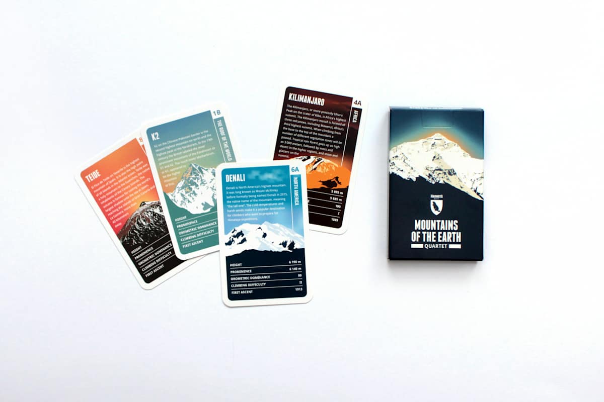 Mountains of the Earth