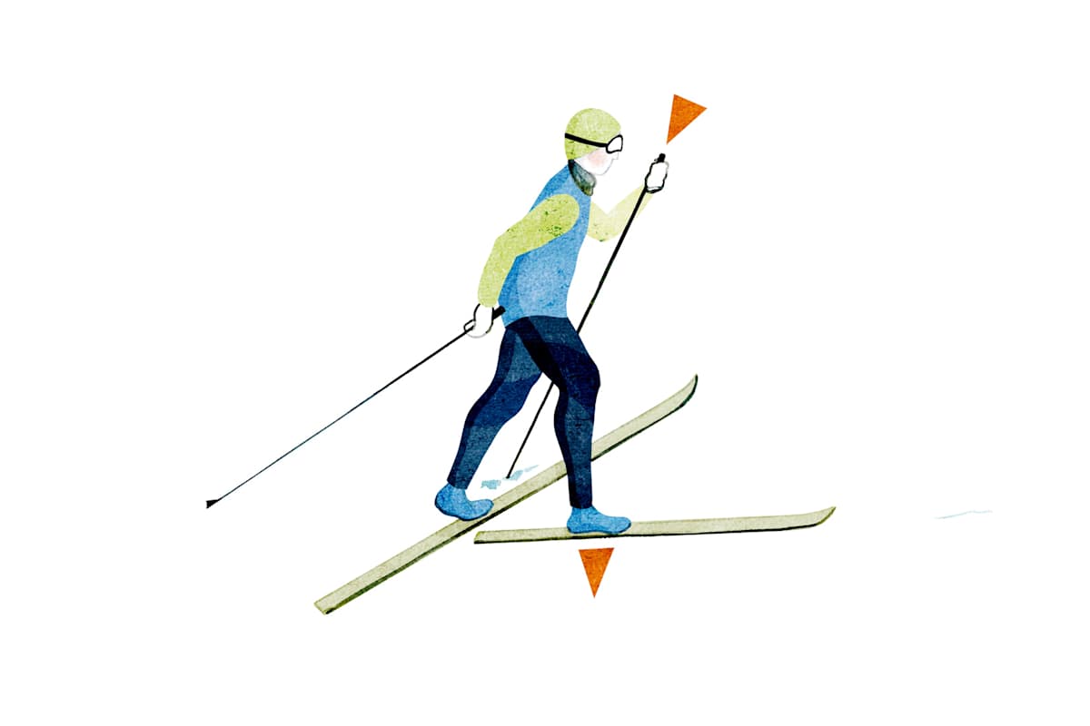 Langlauf Skating Technik