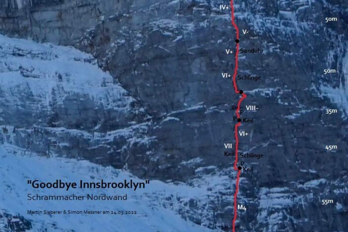 „Goodbye Innsbrooklyn“ im Detail