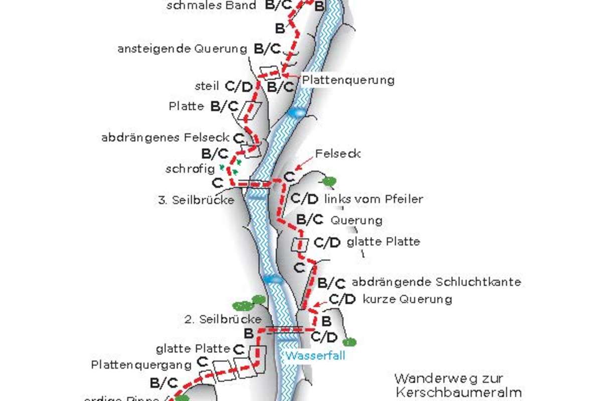 Verborgene Welt Topo