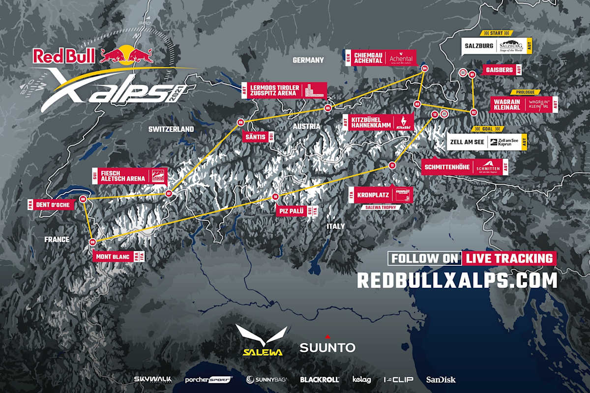 Red Bull X-Alps 2021