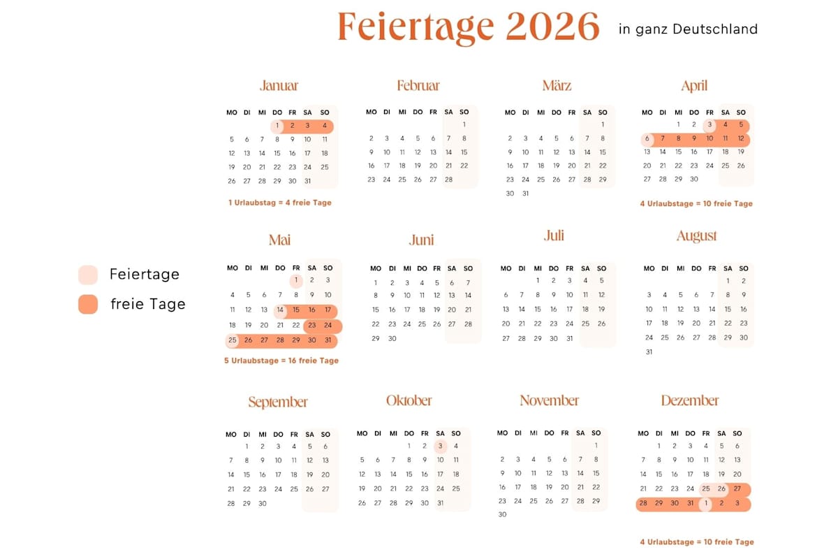 Feiertage Kalender 2026 Deutschland