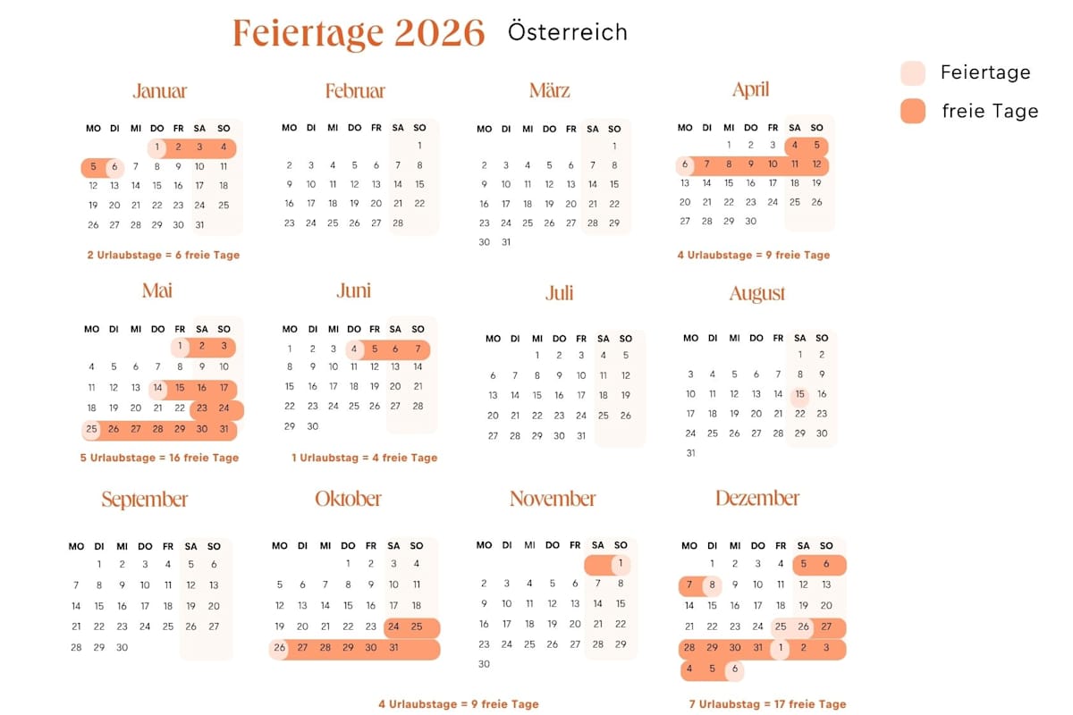 Kalender für Feiertage und Fenstertage 2026 in Österreich