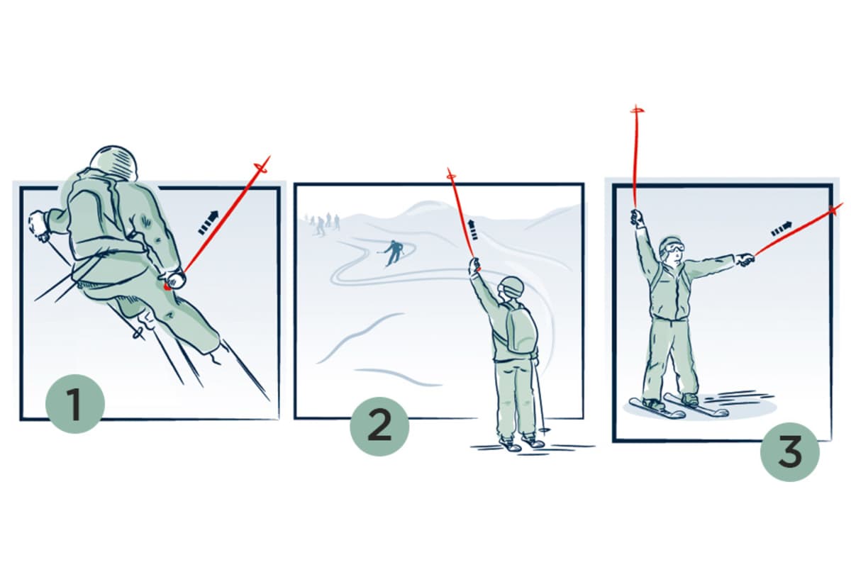 Stockzeichen unter Freeridern (Illustration Bergwelten/Pommes)