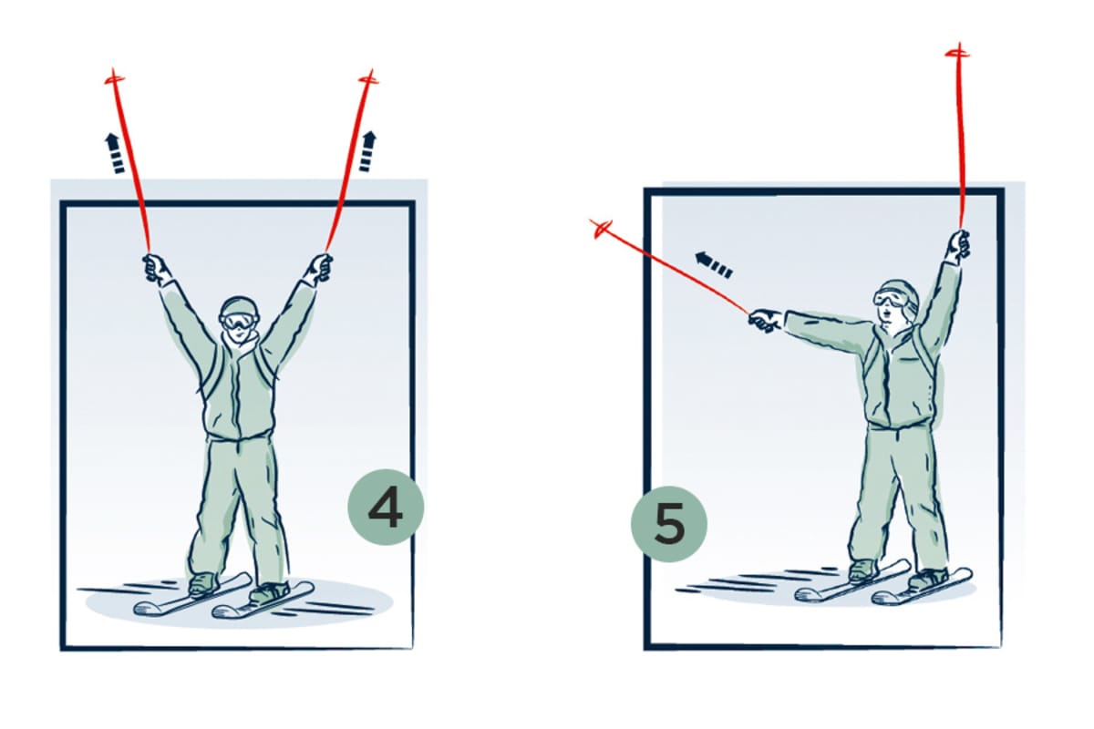 Stockzeichen unter Freeridern (Illustration Bergwelten/Pommes)