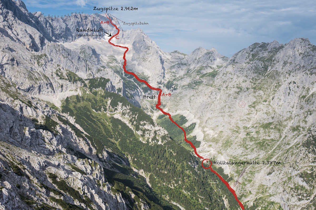 Der Weg über das Höllental auf die Zugspitze mit eingezeichneter Route.