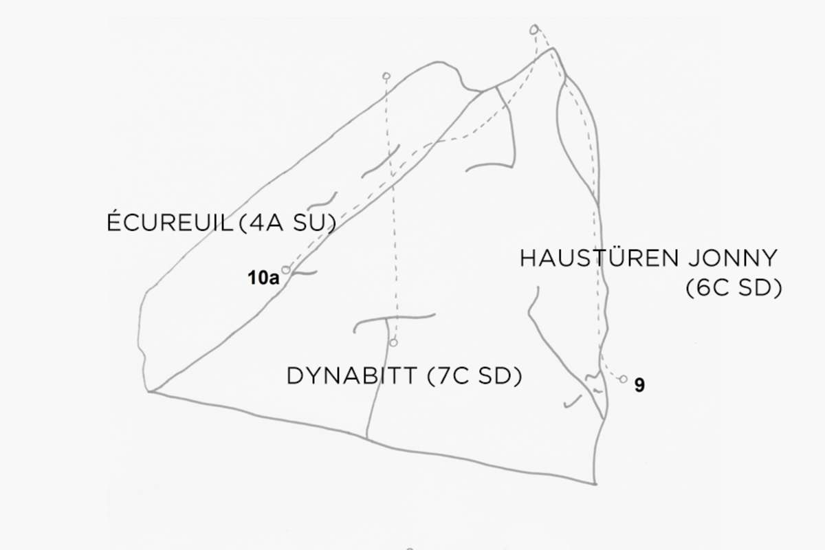 Bouldern am Attersee