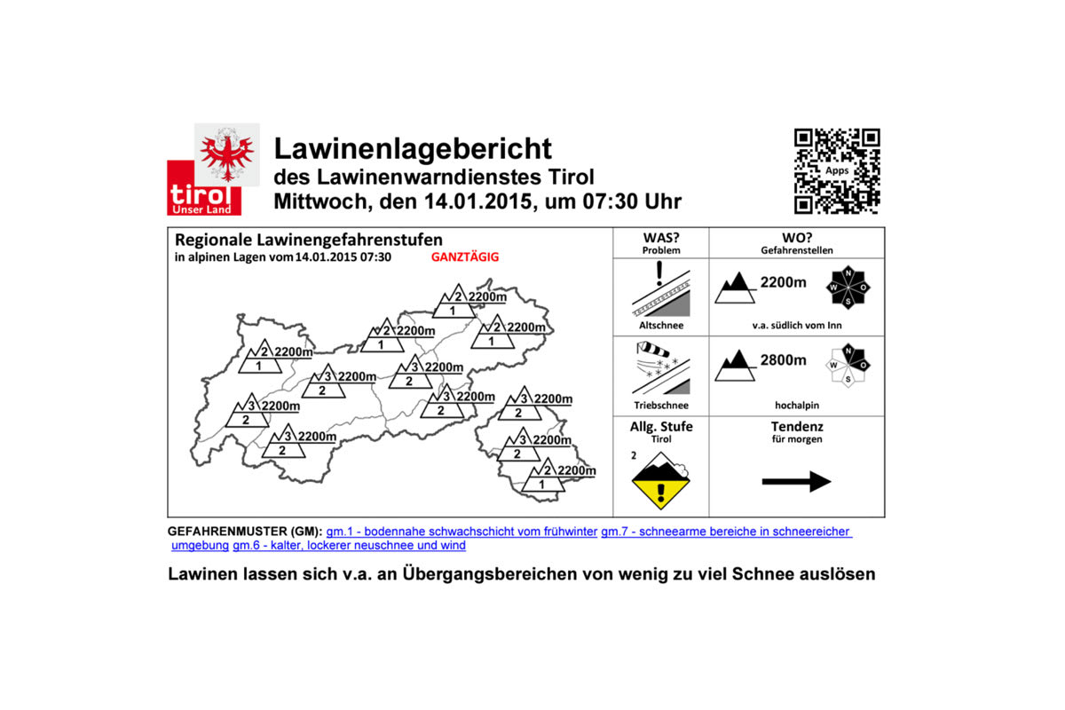 Lawinenlagebericht Tirol