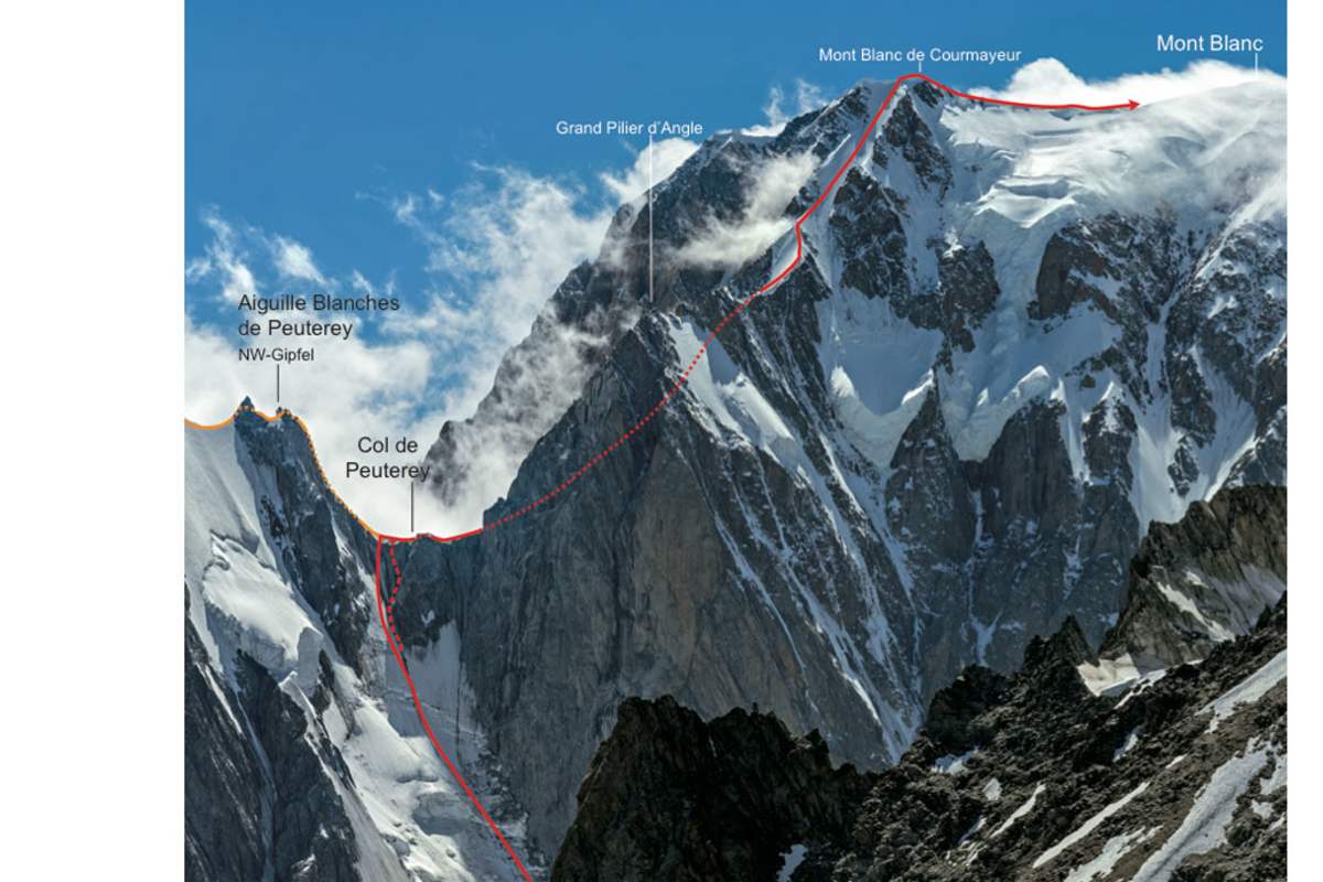 Hochtouren in den Westalpen: Die Brenva-Flanke des Mont Blanc