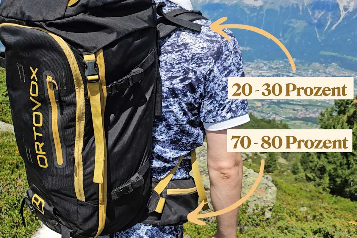 Wanderrucksack richtig einstellen, Gewichtsverteilung