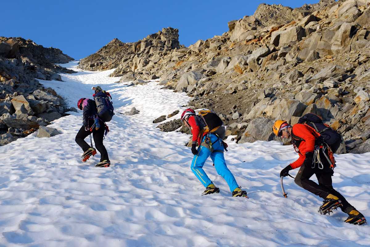 Seilfrei gehen. Klassisches leichtes Absturz- und damit auch Mitreißgelände: Fixpunktsichern ist zeitaufwendig, gemeinsames Gehen am Kurzen Seil nur mit einem „Kunden“ sinnvoll. Die Seilschaft am Foto hat sich entschieden, nach dem Zustieg über einen Gletscher das Seil wegzugeben und ungesichert weiterzusteigen, weil die zu erwartenden Schwierigkeiten für niemanden ein Problem darstellen.