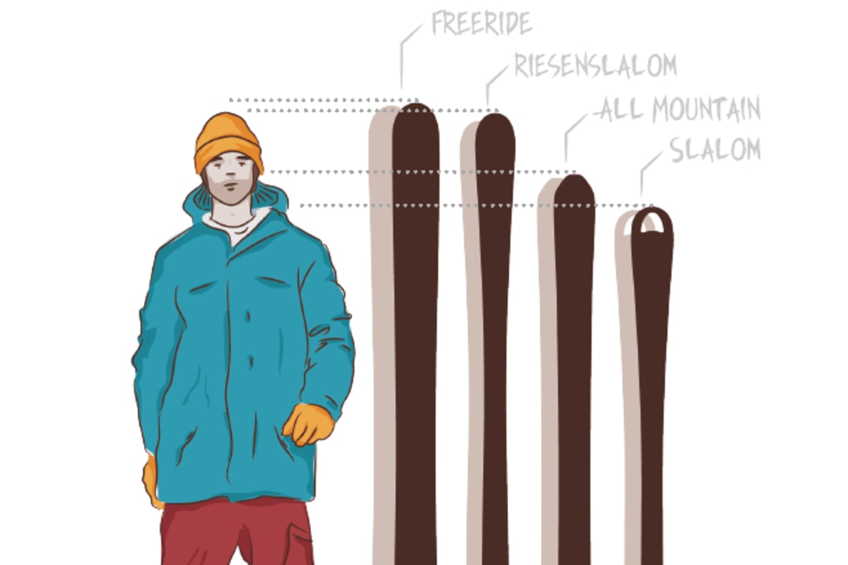 Tipps für Skileihe und -kauf