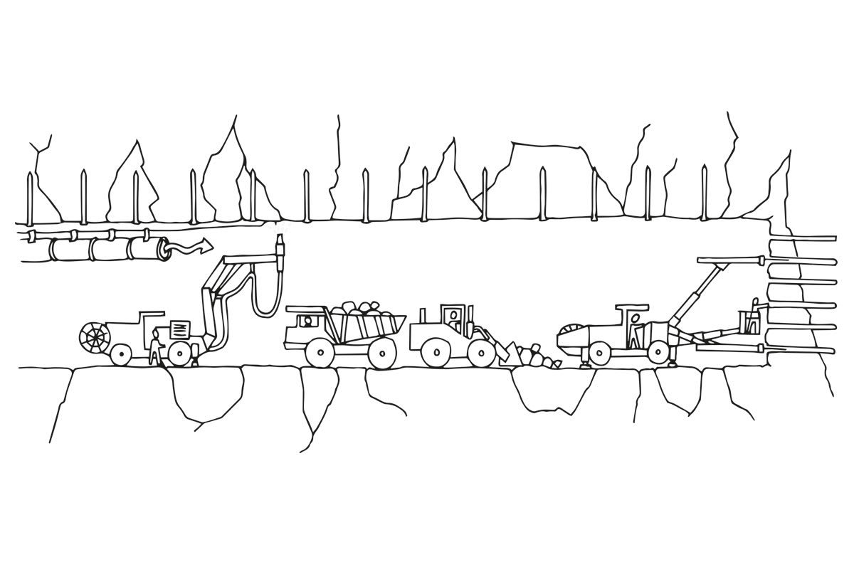 Tunnelsprengung: Vortriebsbohrwagen