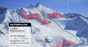 Sicherheit am Berg - Lawinengefahr