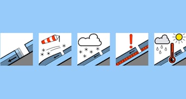 Symbole Lawinenprobleme