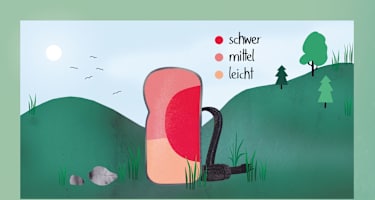 Illustration: Weitwandern