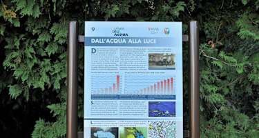 Infotafel zum Weg des Wassers