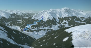 3-D-Ansicht der Schlitteltour Gotschnaboden - Klosters
