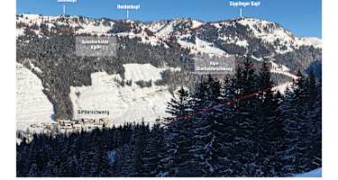 Übersicht Skitour Alpe Oberbalderschwang und Gipfelziele ausgehend von der Alpe.