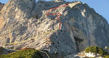 Südwand - Routenverlauf