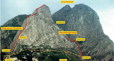 Übersicht Klettersteig Weg ohne Grenzen