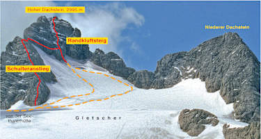 Topo Dachstein Schulteranstieg