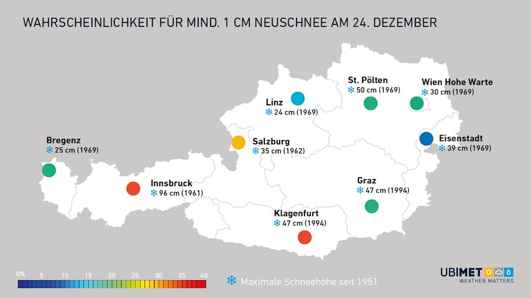 Weiße Weihnachten 2019