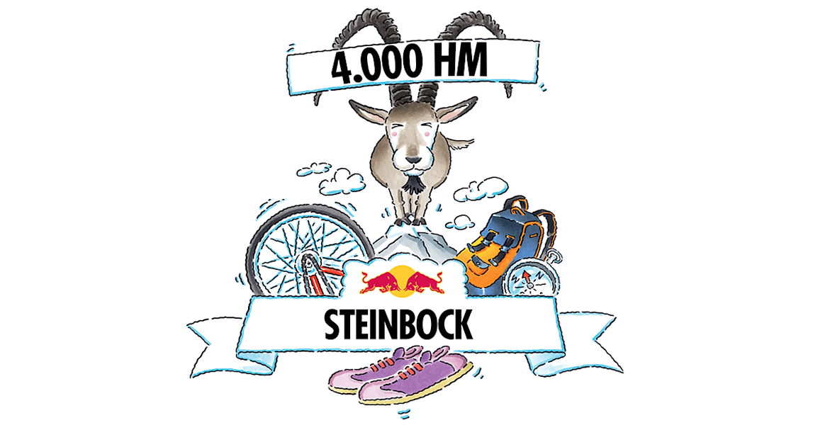 Steinbock