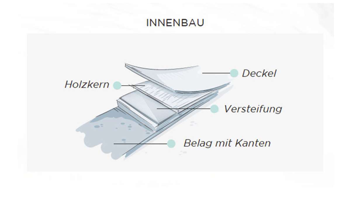 Tourenski Tipps Neukauf
