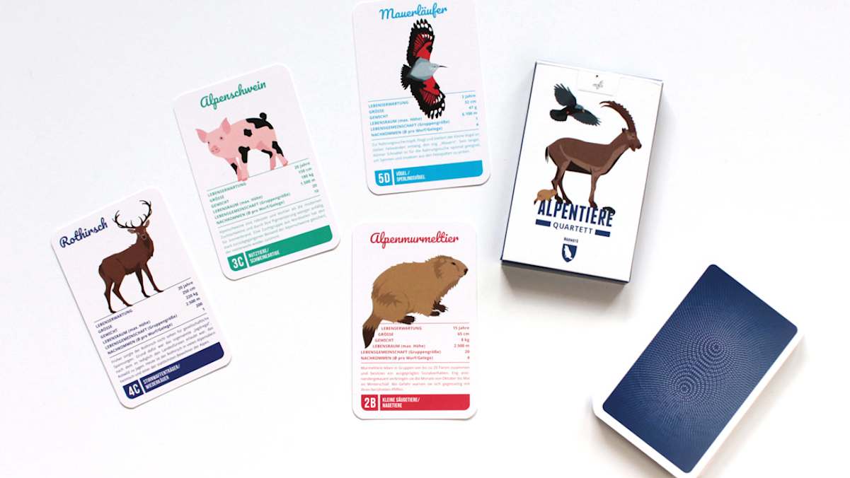 Alpentiere Quartett von Marmota Maps